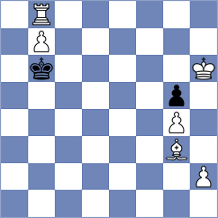 Sharpasand - Kamali (Chess.com INT, 2021)