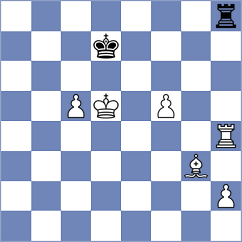 Levitskiy - Titarov (chess.com INT, 2025)