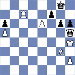 Lazaro Azcutia - Dubnevych (chess.com INT, 2025)