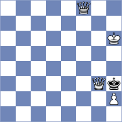 Topalov - Jimenez Carrazoni (chess.com INT, 2025)