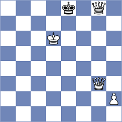 Materia - Manvelyan (chess.com INT, 2025)