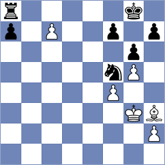 Blanco Gramajo - Sernecki (Chess.com INT, 2021)