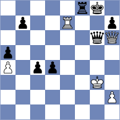 Langner - Shevelev (Chess.com INT, 2021)