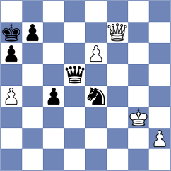 Peroutka - Sykora (Chess.com INT, 2021)
