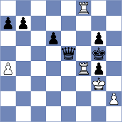 Kamsky - Sarana (chess.com INT, 2022)