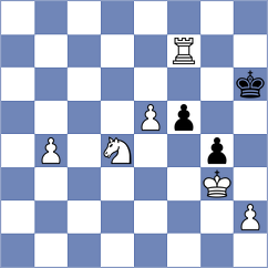 Grot - Antoniou (chess.com INT, 2024)