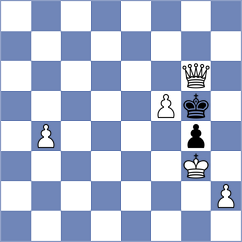 Landa - Kozlov (chessassistantclub.com INT, 2004)