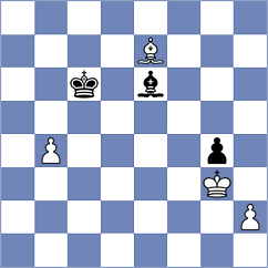 Efroimski - Arakhamia-Grant (Budapest HUN, 2024)