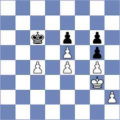 Vidit - Nguyen (Germany, 2020)