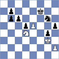Erigaisi - Carlsen (chess.com INT, 2025)