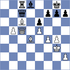 Zgadzaj - Asad Rahman (chess.com INT, 2025)