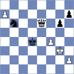 Orzech - Castellanos Hernandez (chess.com INT, 2024)
