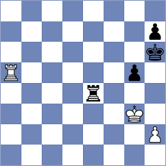 Dralov - Chigaev (Kemerovo, 2008)