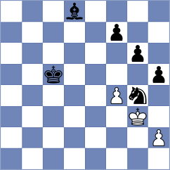 Nguyen Hong Nhung - Mendes Aaron Reeve (chess.com INT, 2025)