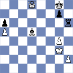 Vokhidov - Samadov (chess.com INT, 2022)