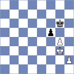 Karacsonyi - Nemitz (Prague CZE, 2024)