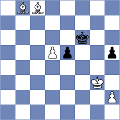 Reprintsev - Shapiro (chess.com INT, 2025)