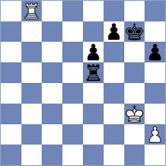 Wang - Papasimakopoulos (chess.com INT, 2024)