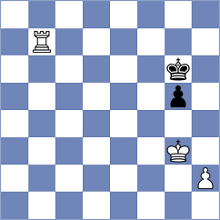 Buscar - Simonovic (chess.com INT, 2021)