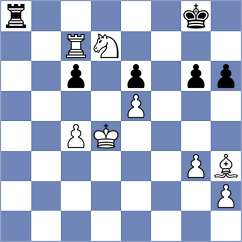 Oparin - Kim (Chess.com INT, 2020)