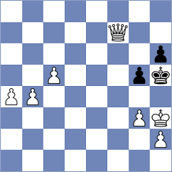 Forgacs - Khanbutaev (chess.com INT, 2025)