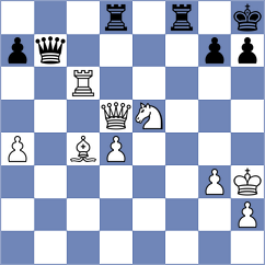 Petovic - Liu (Podgorica, 2007)