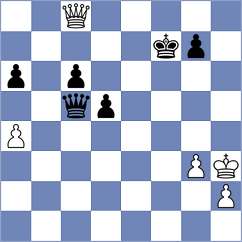 Su - Mehrotra (Lichess.org INT, 2020)