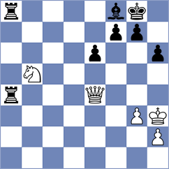 Solovjev - Korjakin (Vitebsk, 2006)