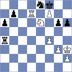 Gubin - Rudlof (Prague CZE, 2024)