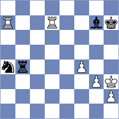 Nazaretyan - Khruschiov (Novorossiysk RUS, 2022)