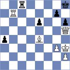 Blanco Gramajo - Janiashvili (Chess.com INT, 2021)