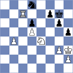 Pacheco Lugo - Simonovic (chess.com INT, 2021)