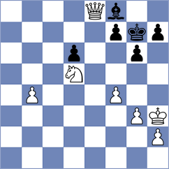 Andrade - Shapiro (chess.com INT, 2025)