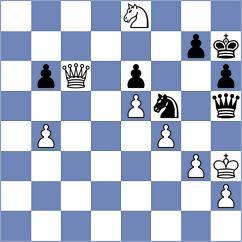 Vykouk - Baskakov (chess.com INT, 2025)