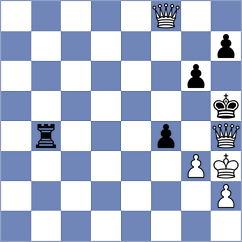 Korneev - Toshali (chess.com INT, 2024)