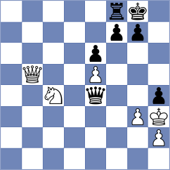 Luong Phuong Hanh - Nguyen (chess.com INT, 2025)