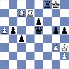 Jovic - Goncharov (chess.com INT, 2024)