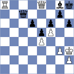 Boci - Zhigalko (chess.com INT, 2025)