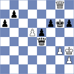 Cheung - Patron (Brest, 2012)