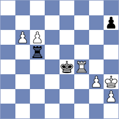 Szpar - Aukhatov (chess.com INT, 2024)