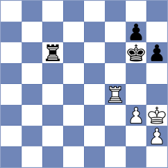 Provotorov - Osmonbekov (chess.com INT, 2025)