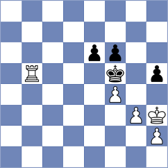 Buscar - Shuvalova (chess.com INT, 2022)