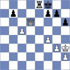 Fridman - Nicolic (Kragero NOR, 2022)