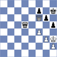 Krul - Bokros (Ghent, 2007)