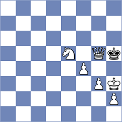 Vokhidov - Dixit (chess.com INT, 2023)