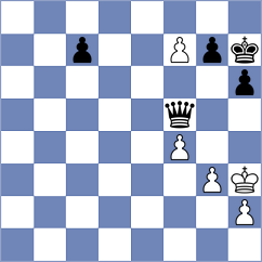 Martine - Purtseladze (chess.com INT, 2025)