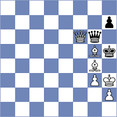 Mujumdar - Krawczyk (chess.com INT, 2024)