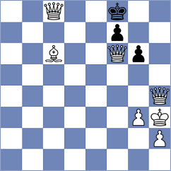 Bahmani - Sathvik Adiga (chess.com INT, 2025)