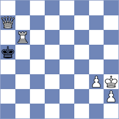 Willathgamuwa - Noboa Silva (chess.com INT, 2022)