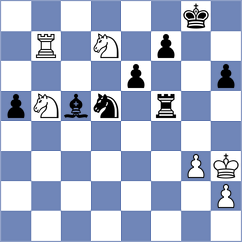 Barria Zuniga - Bahmani (chess.com INT, 2025)